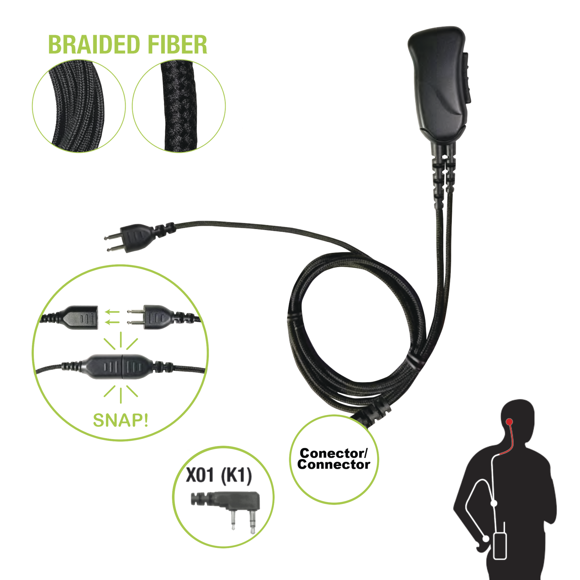 Cable de fibra trenzada serie SNAP compatible con KENWOOD conector de 2 pines para auricular