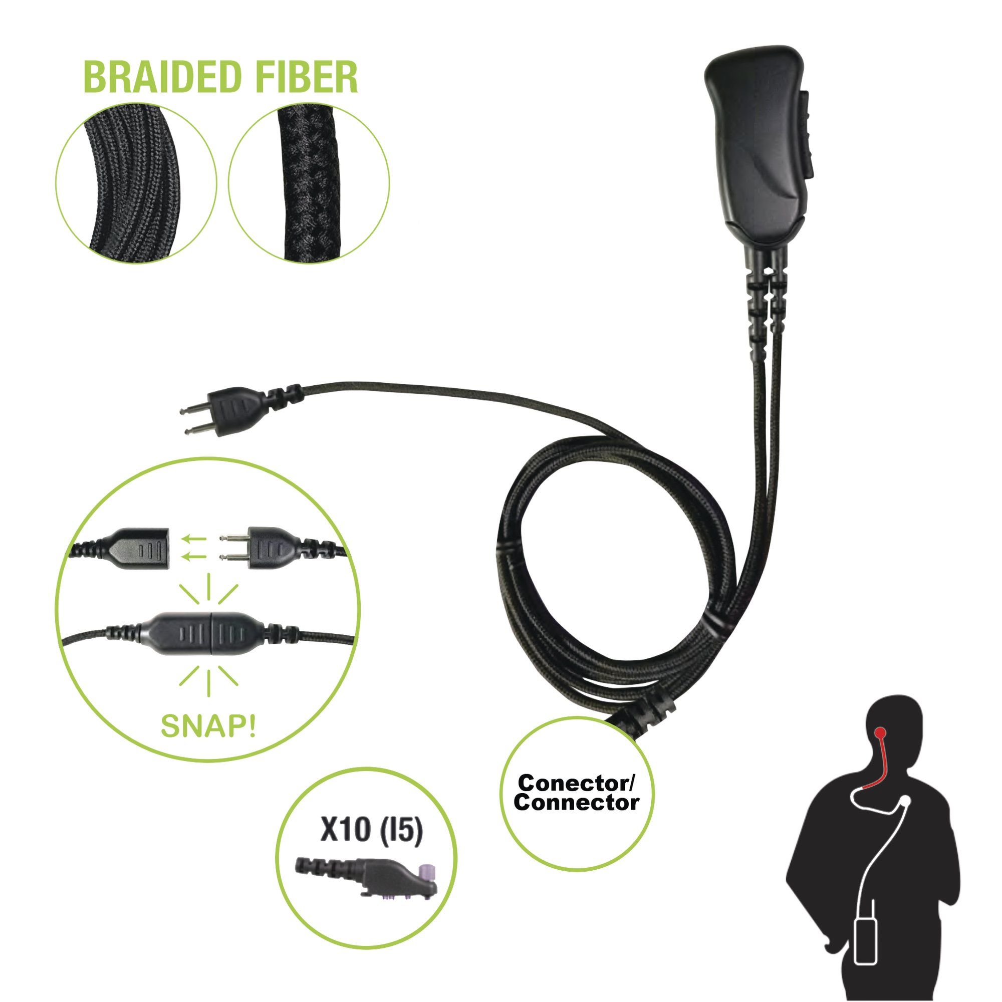 Micrófono con cable de fibra trenzada serie SNAP compatible con ICOM MULTIPIN (Pequeño) F30/40.