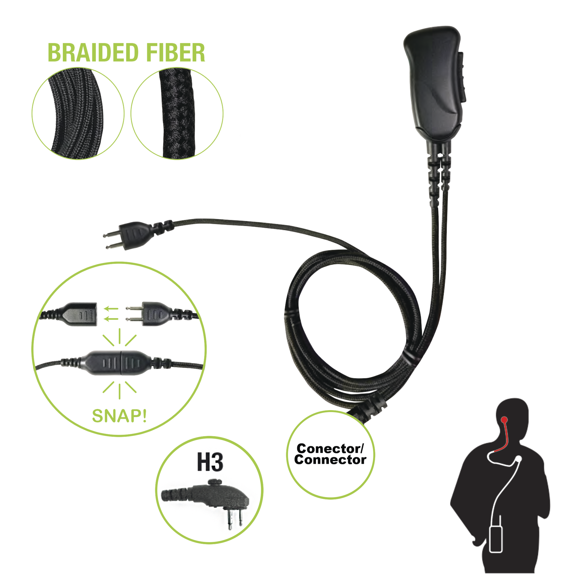 Braided Fiber 1 Cable Lapel Mic W/ Snap Connect for Hytera Connector. Select Different Earphones Not Included