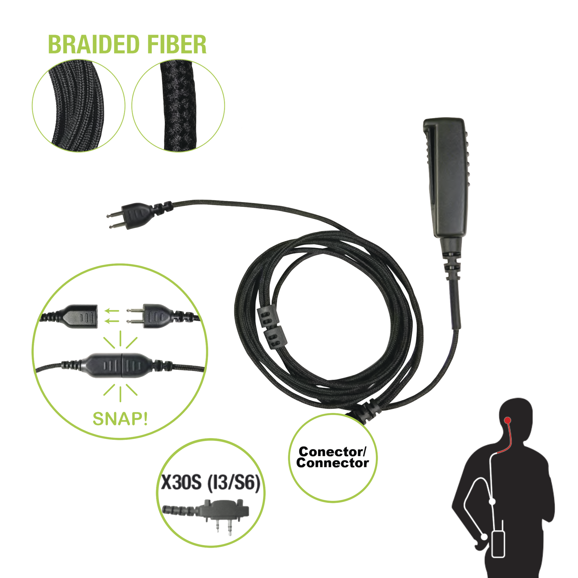 Cable para Micrófono audífono SNAP intercambiable con conector para Radios Icom con conector de 2 pines.