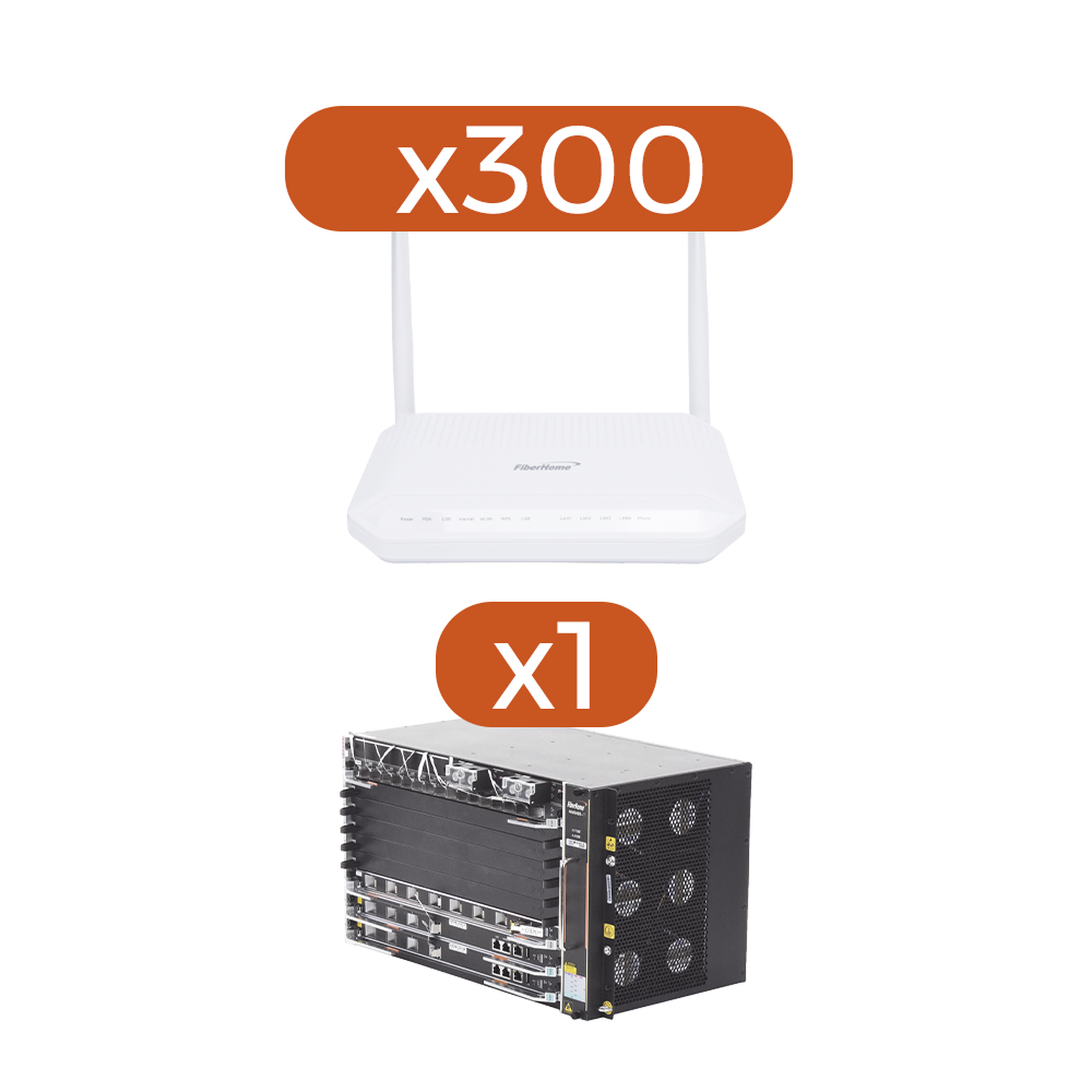 Kit 300 ONT´sS HG6143D + 1 OLT AN6000-7