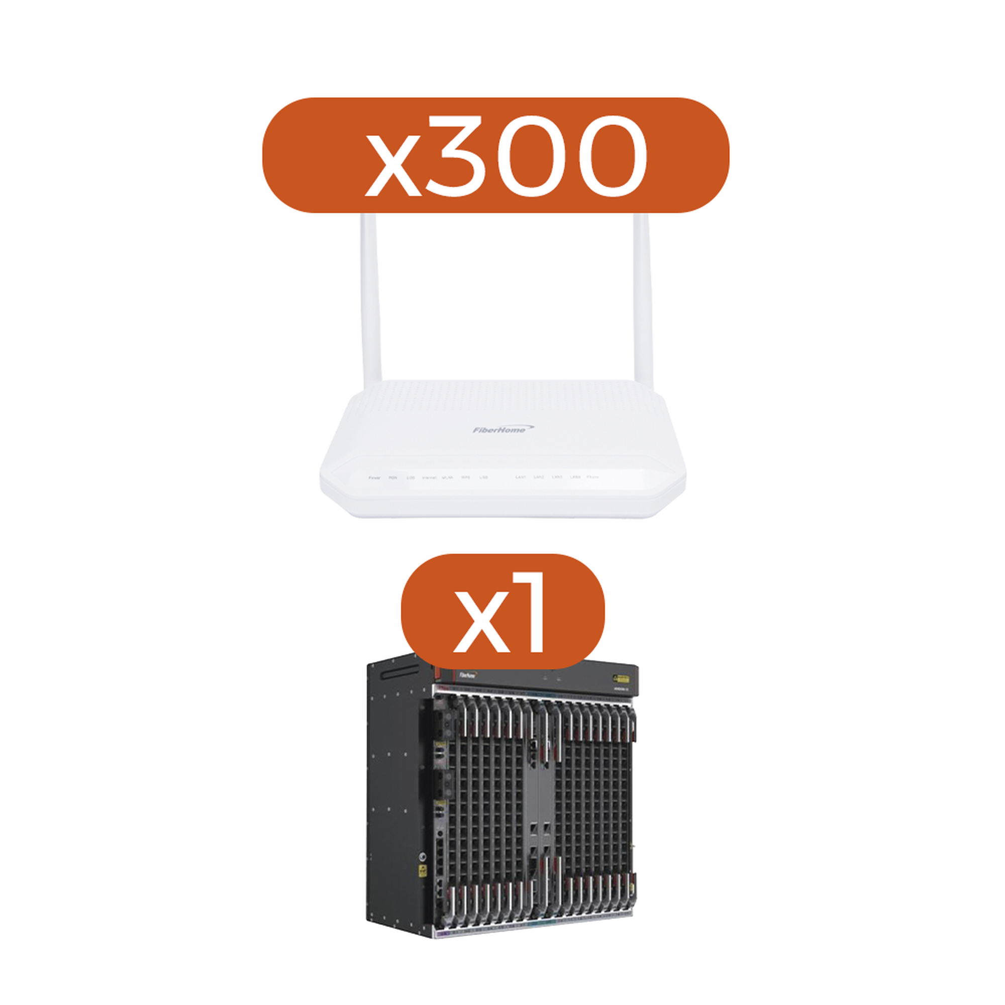 Kit 300 ONT´sS HG6143D + 1 OLT AN6000-15