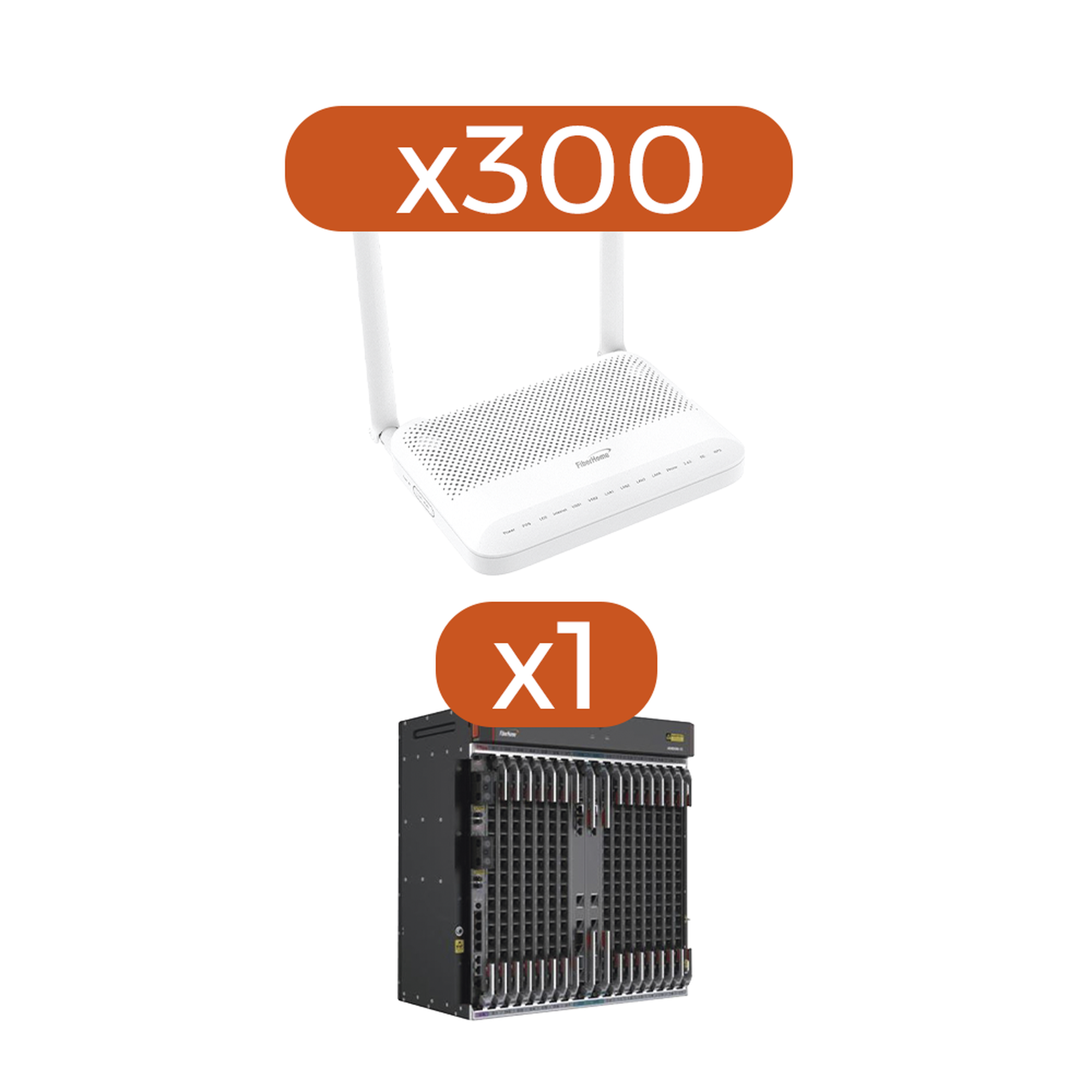 Kit 300 ONT´ss HG6145D2 + 1 OLT AN6000-15