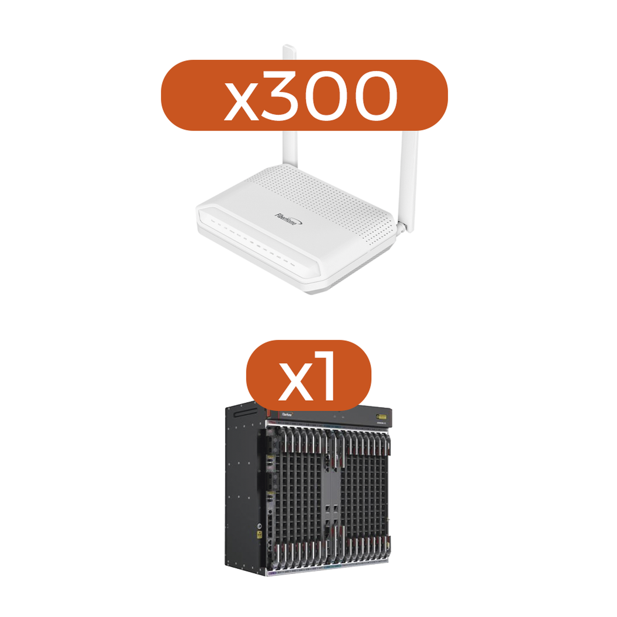 Kit 300 ONU´ss HG6145F + 1 OLT AN6000-15