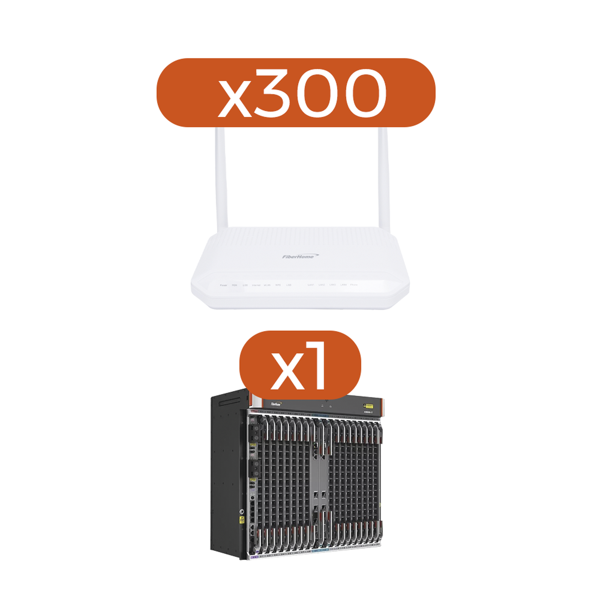 Kit 300 ONT´sS HG6143D + 1 OLT AN6000-17