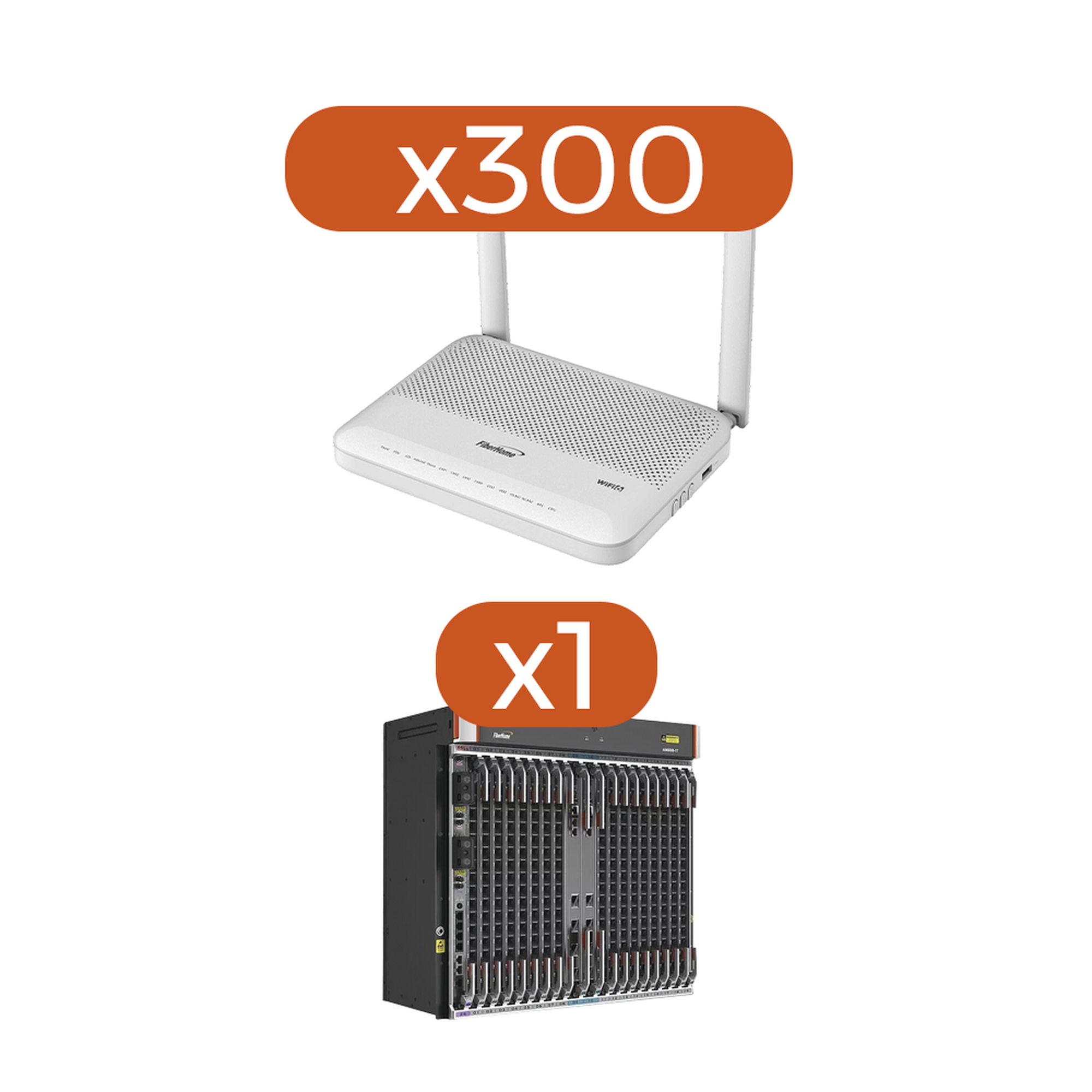 Kit 300 ONU´ss HG6144F + 1 OLT AN6000-17