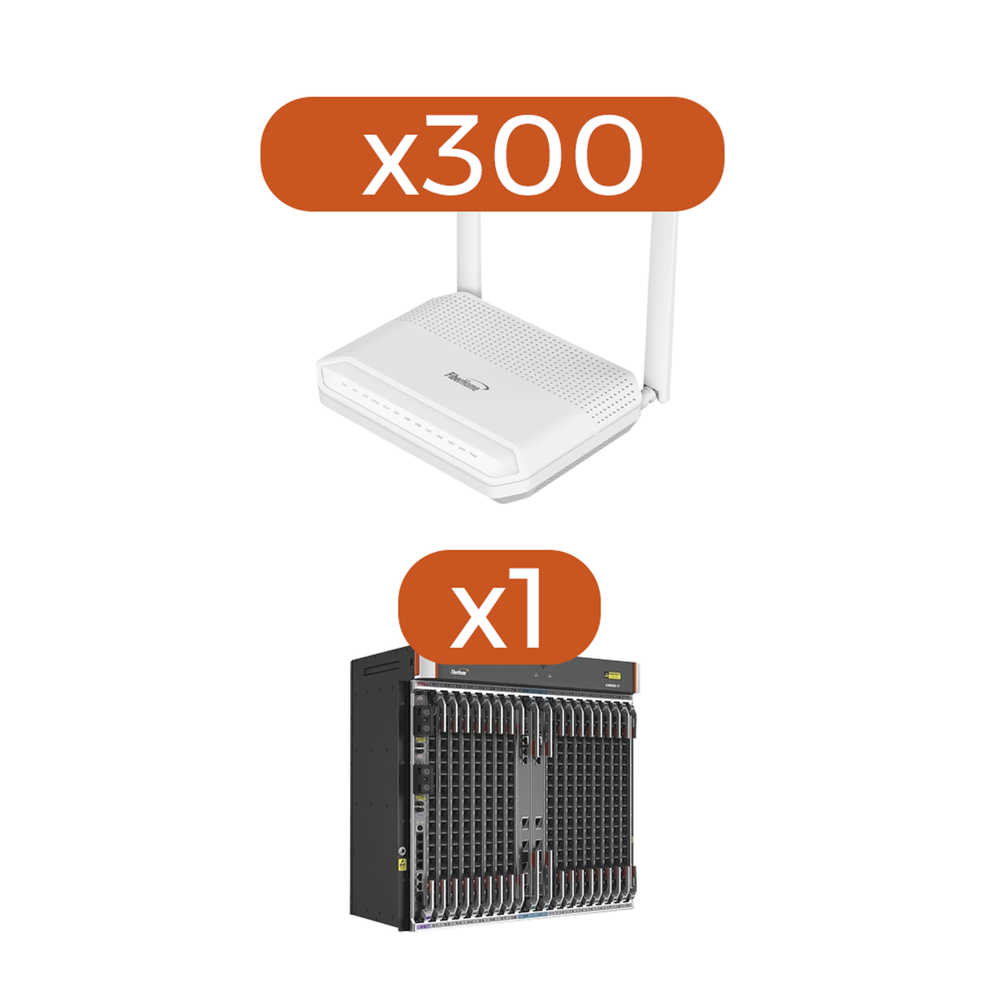 Kit 300 ONU´ss HG6145F + 1 OLT AN6000-17