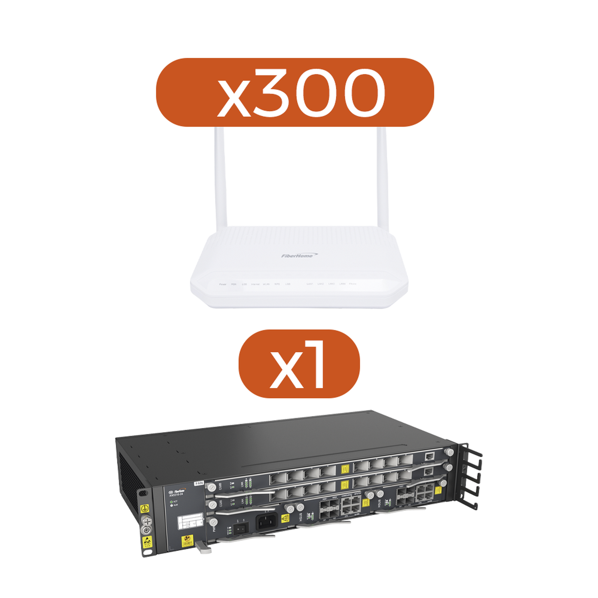 Kit 300 ONT´sS HG6143D + 1 OLT AN5516-04-AC