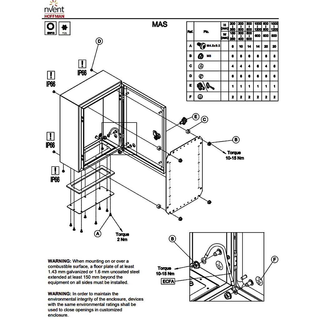 Gabinete de Uso Exterior MAS 600 x 600 x 400 mm NEMA 4/12/13; IP66; IK10 de Acero Dulce 1.5 mm con Platina de Montaje Incluida Color Gris Claro - Imagen 2